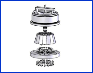 Rubber Molds